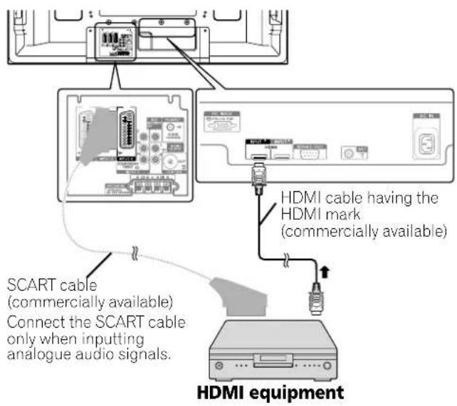 PIONEER PDP507XA - Connecting HDMI equipment - 1