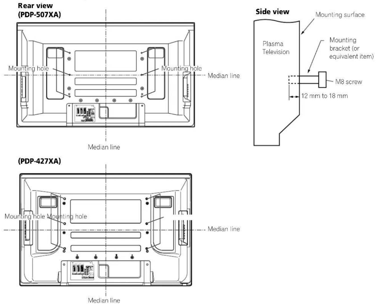 PIONEER PDP507XA - When using other items - 1