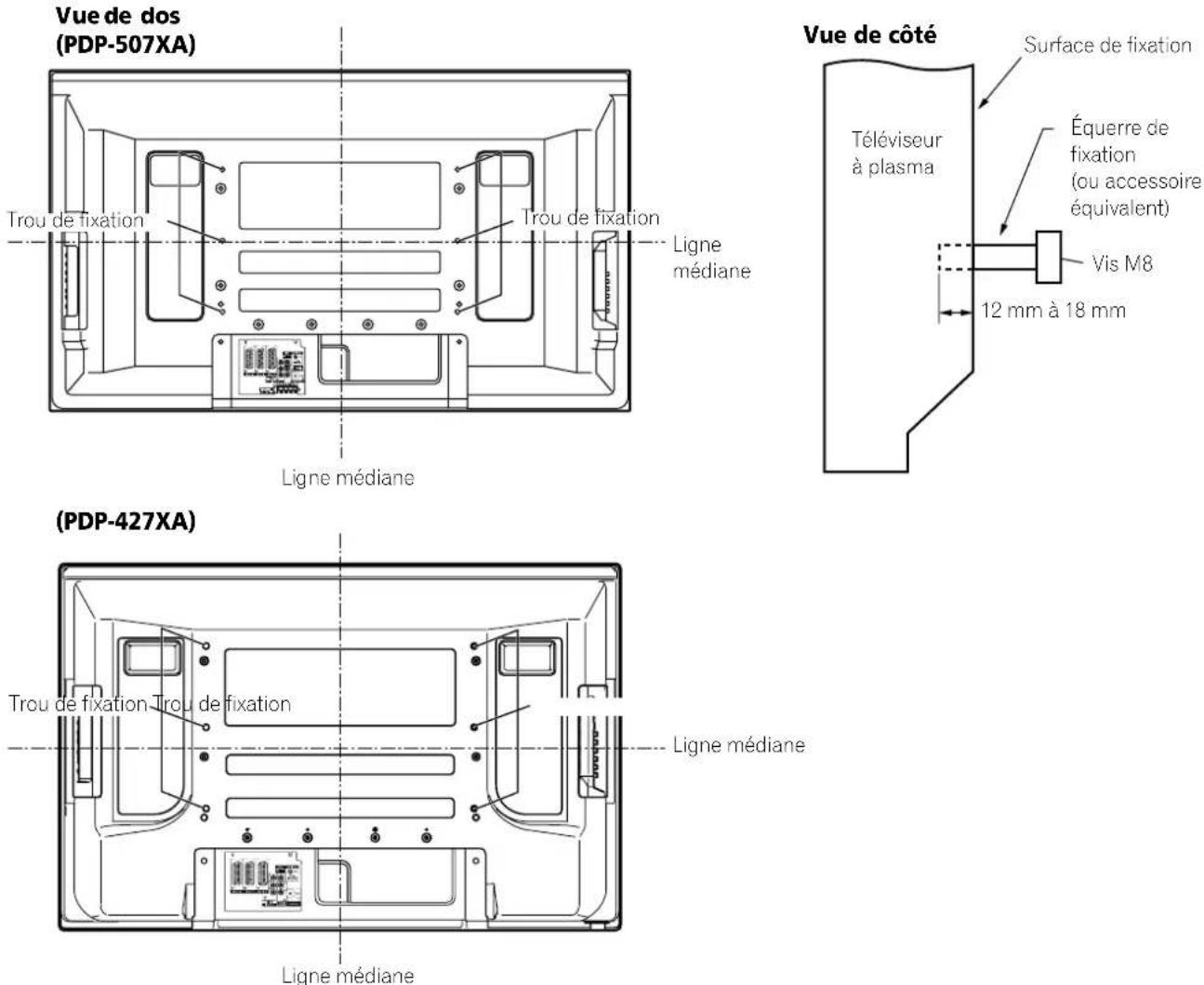 PIONEER PDP507XA - Si vous utilisez d'autres accessoires - 1