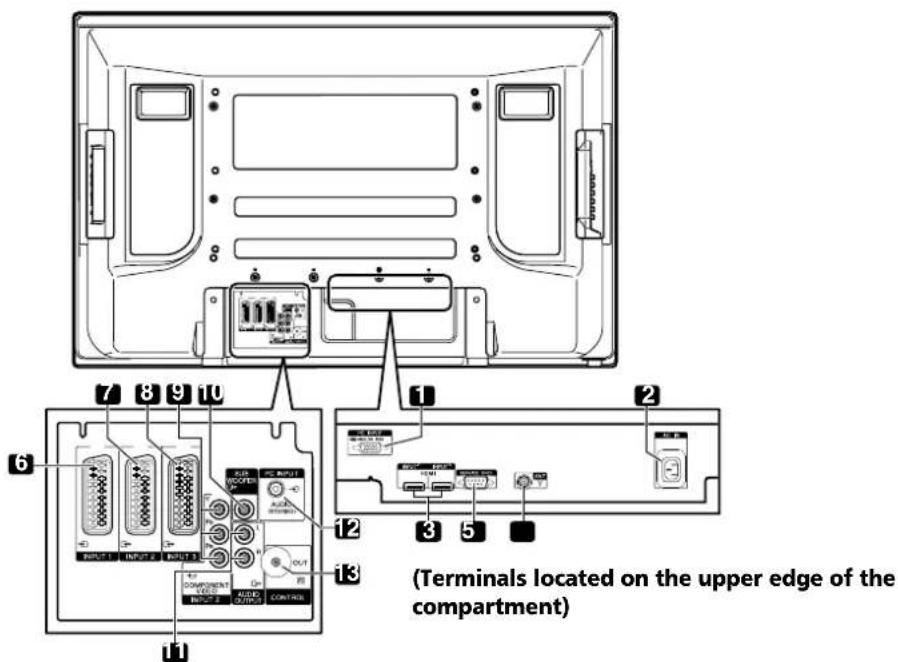 PIONEER PDP507XA - Plasma Television - 4