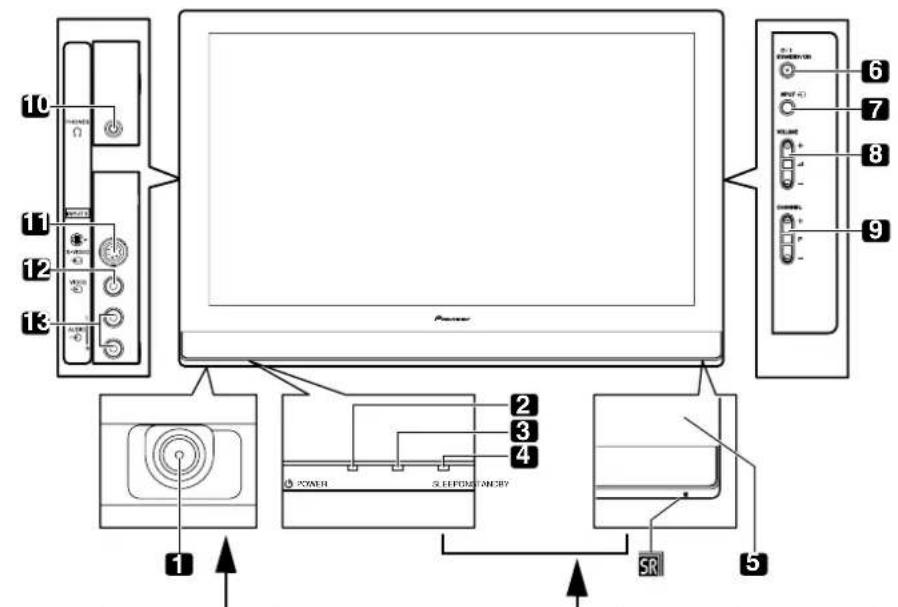 PIONEER PDP507XA - Plasma Television - 3