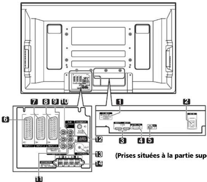 PIONEER PDP507XA - (Vue de côté) - 1