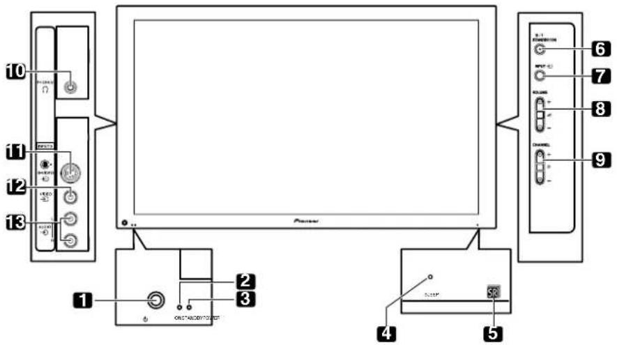 PIONEER PDP507XA - Plasma Television - 1