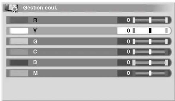 PIONEER PDP507XA - Utilisation de Gestion coul. - 1
