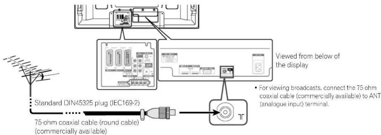 PIONEER PDP507XA - Connecting to an antenna - 1