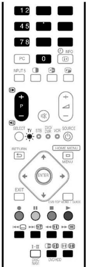 PIONEER PDP507XA - NOTE - 1