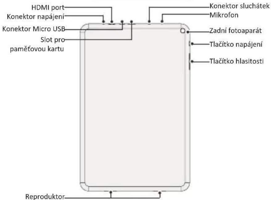 PRESTIGIO MultiPad 4 Quantum 10.1 - Přehled tabletu - 2