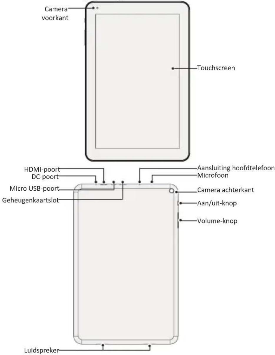 PRESTIGIO MultiPad 4 Quantum 10.1 - Uw tablet in één oogopslag - 1