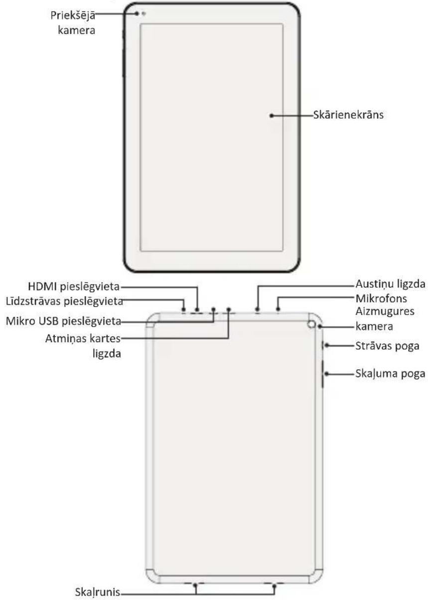 PRESTIGIO MultiPad 4 Quantum 10.1 - Iss plansetdatora apskats - 1