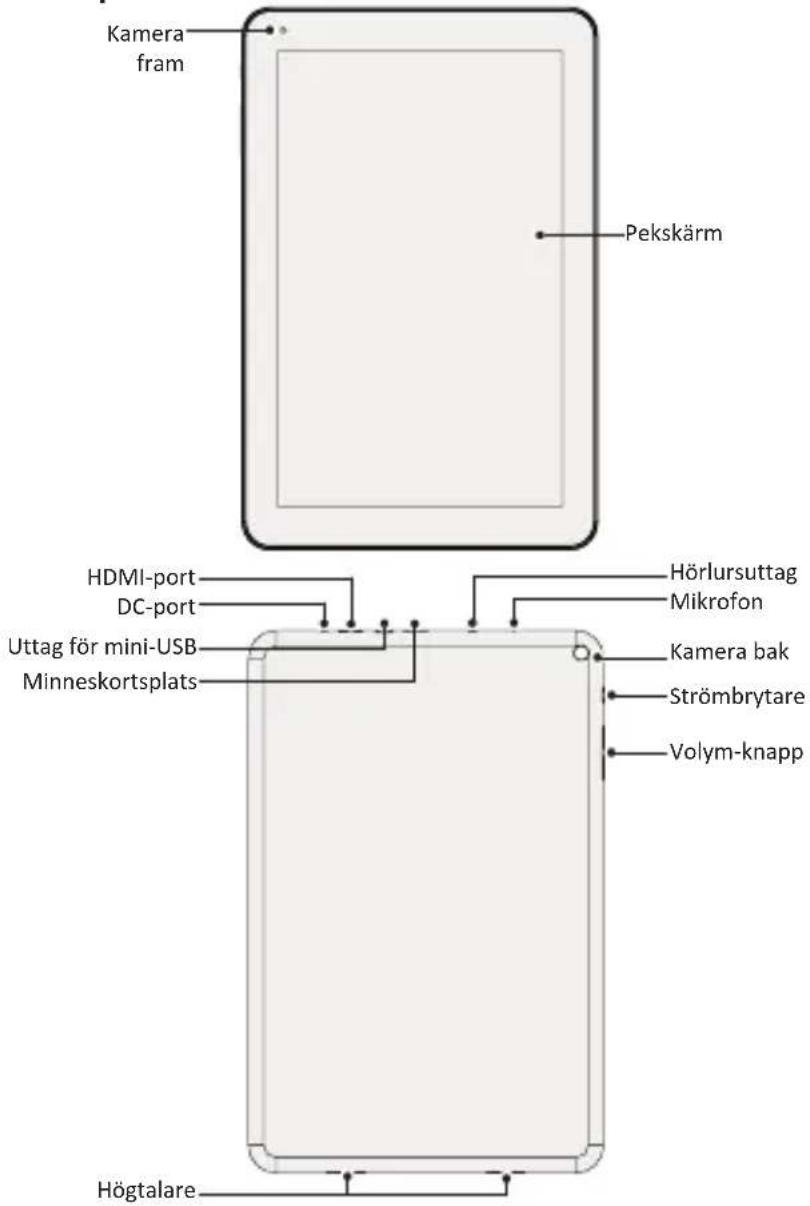 PRESTIGIO MultiPad 4 Quantum 10.1 - Översikt surfplatta - 1