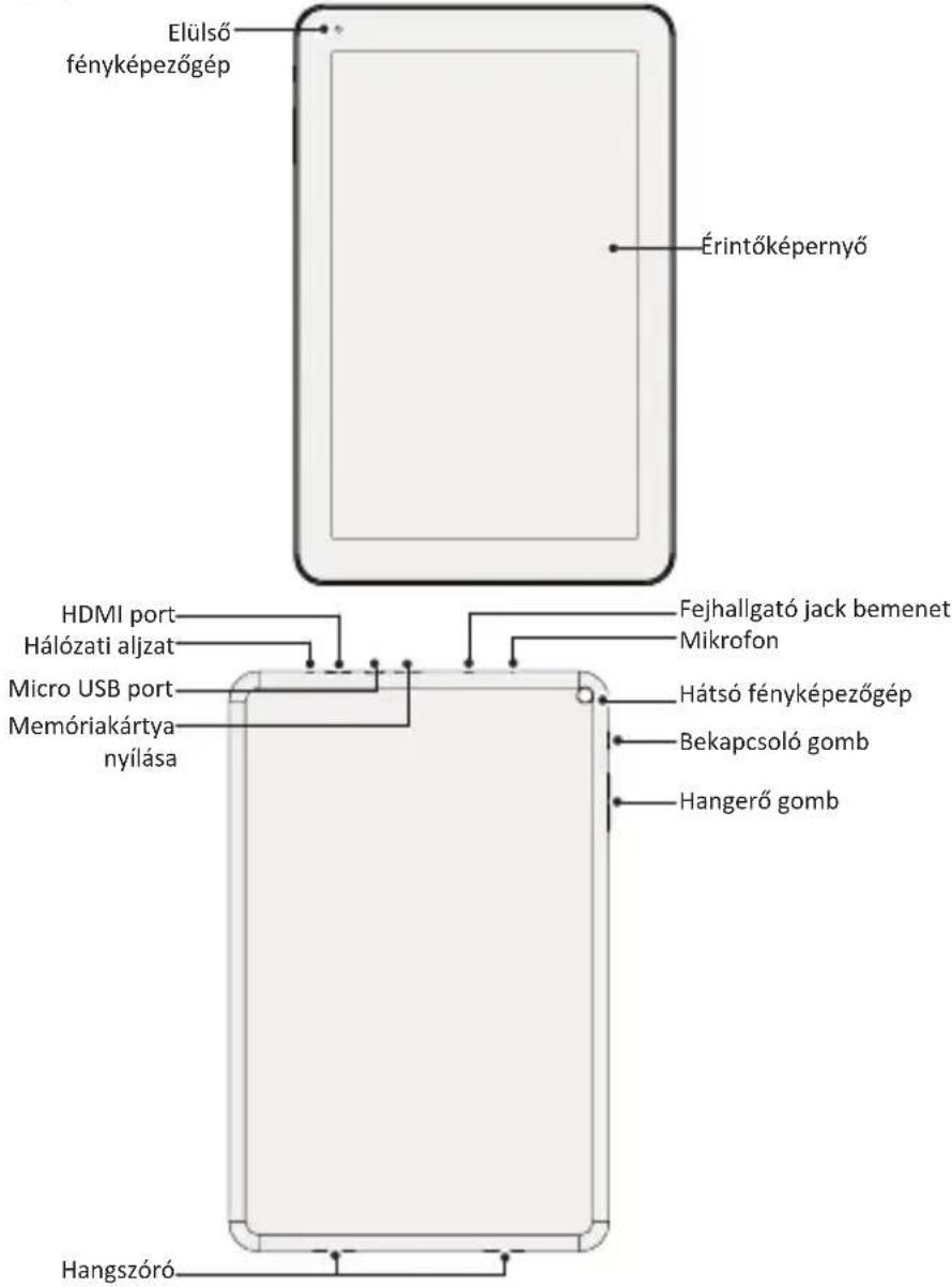 PRESTIGIO MultiPad 4 Quantum 10.1 - A tablagép attekintése - 1