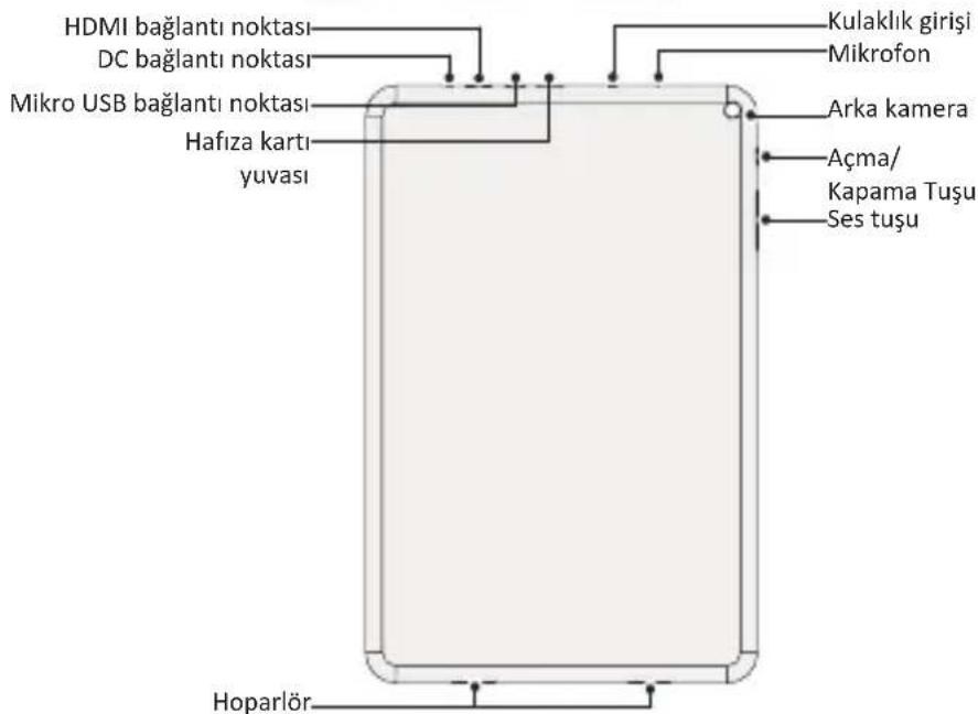 PRESTIGIO MultiPad 4 Quantum 10.1 - Bir Bakista Tabletiniz - 2