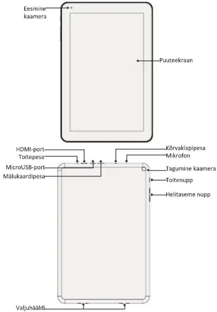 PRESTIGIO MultiPad 4 Quantum 10.1 - Tahvelarvuti ülevaade - 1