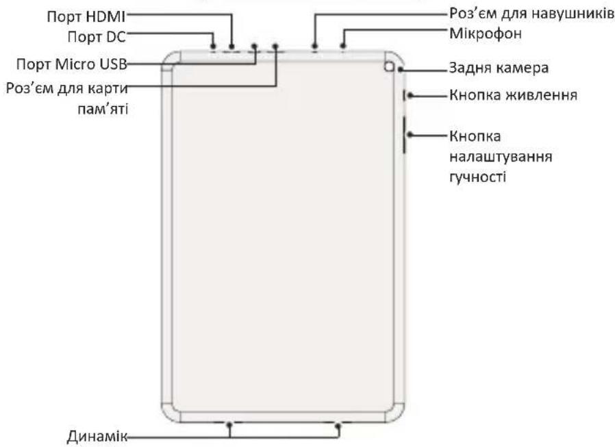 PRESTIGIO MultiPad 4 Quantum 10.1 - 3OBHIHnBnIaIpaHweta - 2