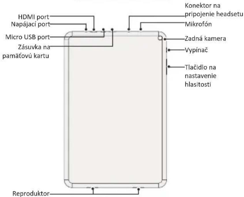 PRESTIGIO MultiPad 4 Quantum 10.1 - Stručné popis tabletu - 2