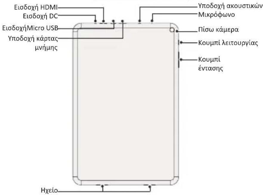 PRESTIGIO MultiPad 4 Quantum 10.1 - To tablet oac  ia paia - 2