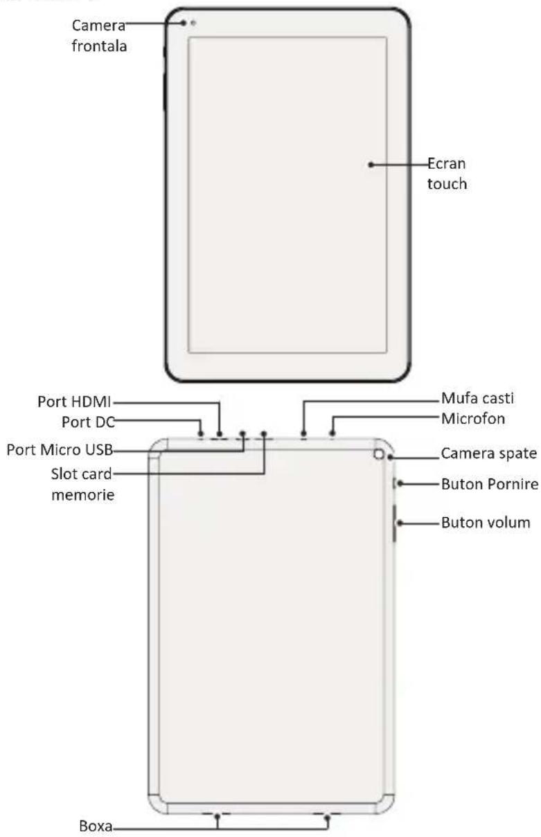 PRESTIGIO MultiPad 4 Quantum 10.1 - Deschideti sachetul - 1
