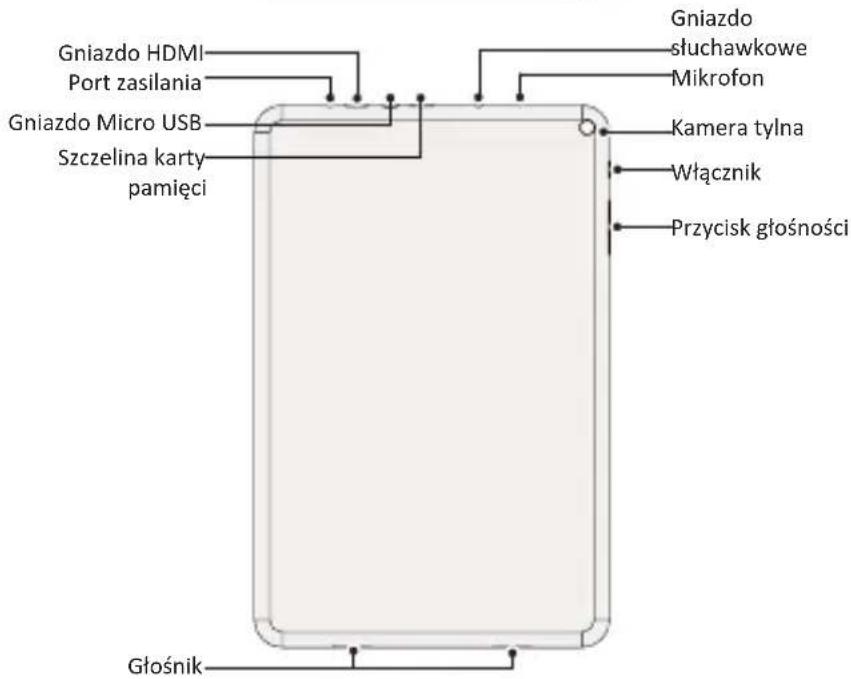 PRESTIGIO MultiPad 4 Quantum 10.1 - Pierwszy rzut oka na tablet - 2