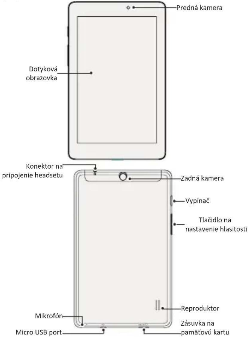 PRESTIGIO MultiPad 2 Pro Duo 7.0 - Stručný popis tabletu - 1