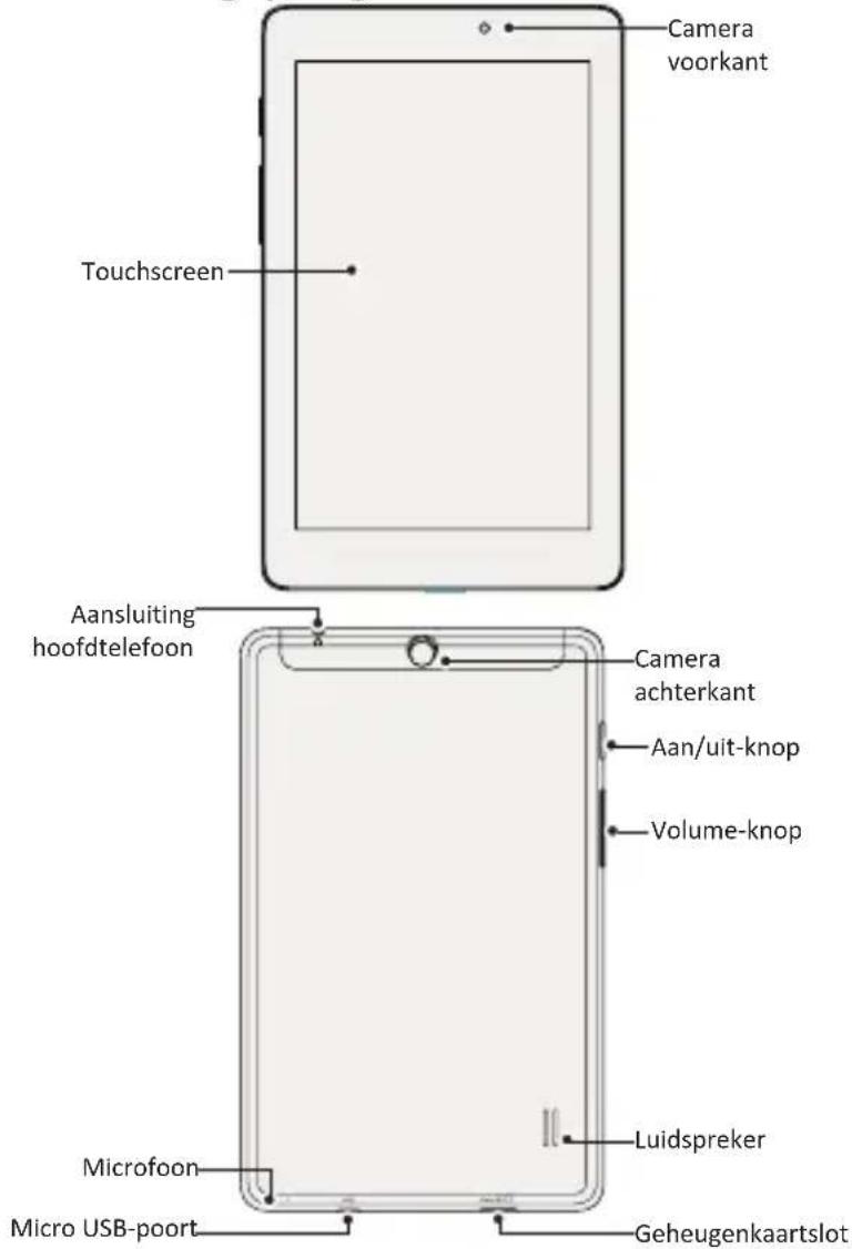 PRESTIGIO MultiPad 2 Pro Duo 7.0 - Uw tablet in één oogopslag - 1