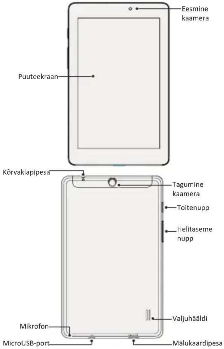 PRESTIGIO MultiPad 2 Pro Duo 7.0 - Tahvelarvuti ülevaade - 1