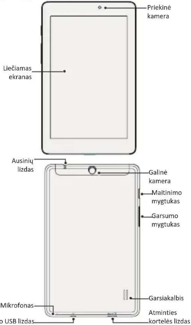 PRESTIGIO MultiPad 2 Pro Duo 7.0 - Trumpai apie jusu plansete - 1