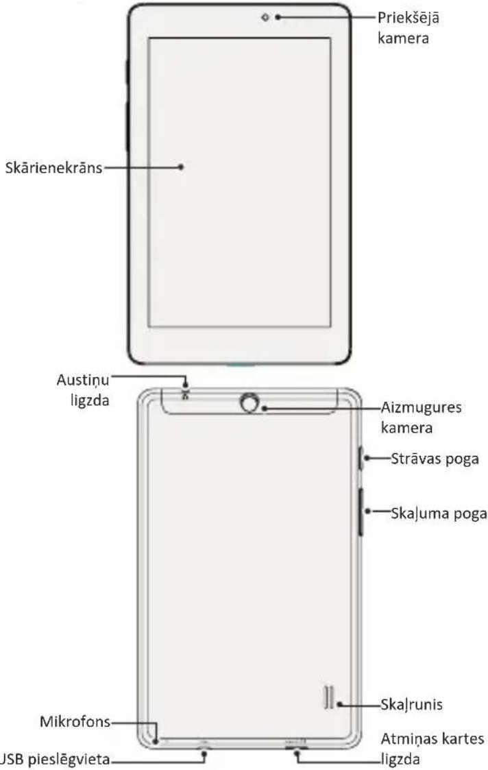 PRESTIGIO MultiPad 2 Pro Duo 7.0 - Iss plansetdatora apskats - 1