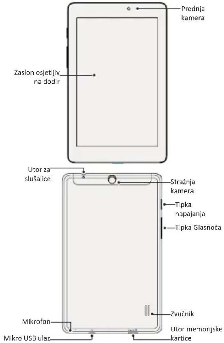 PRESTIGIO MultiPad 2 Pro Duo 7.0 - Pogled na vaš tablet - 1