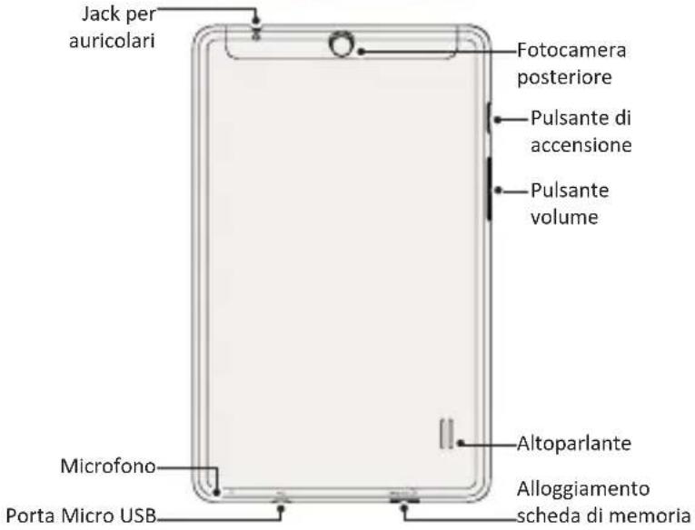 PRESTIGIO MultiPad 2 Pro Duo 7.0 - Panorama del tablet - 2