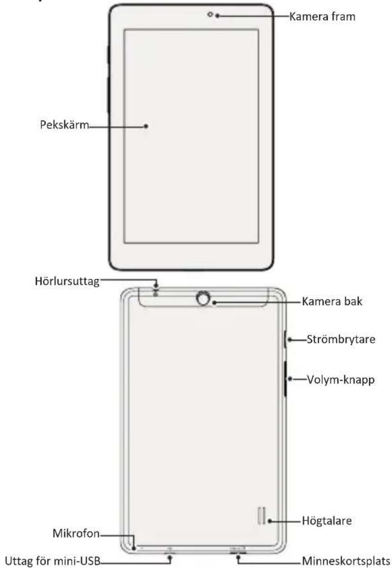 PRESTIGIO MultiPad 2 Pro Duo 7.0 - Översikt surfplatta - 1