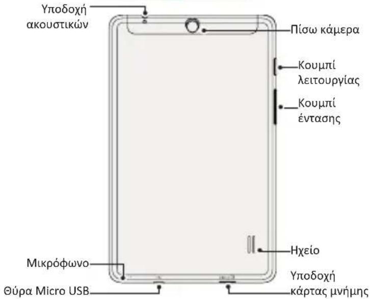 PRESTIGIO MultiPad 2 Pro Duo 7.0 - To tablet oac  iia patia - 2