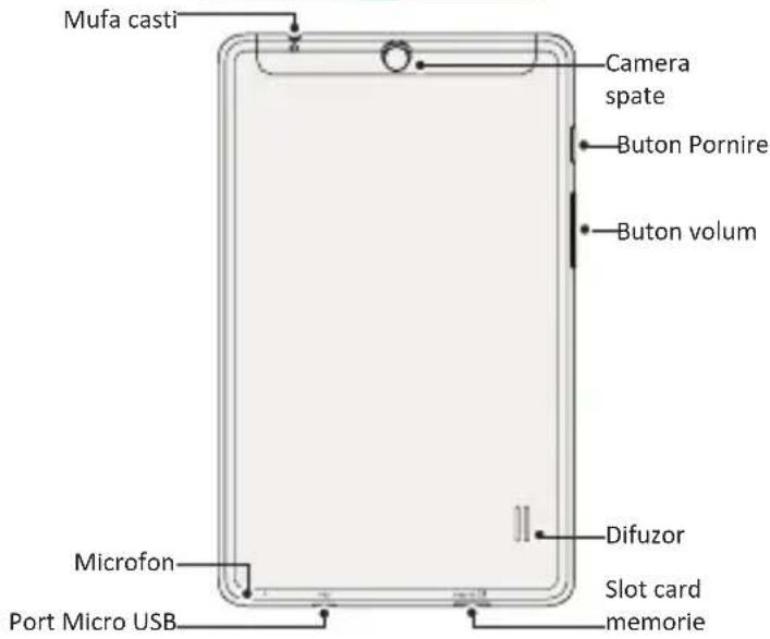 PRESTIGIO MultiPad 2 Pro Duo 7.0 - Tablea pe scurt - 2