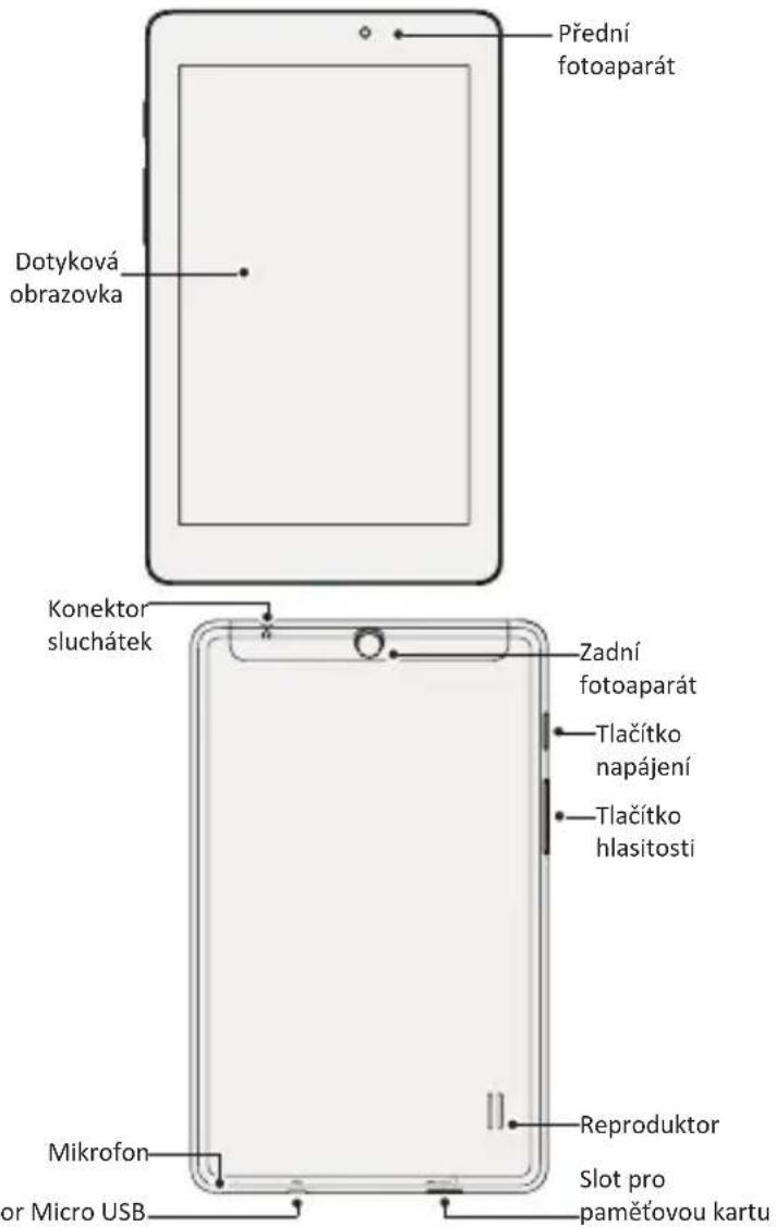 PRESTIGIO MultiPad 2 Pro Duo 7.0 - Přehled tabletu - 1