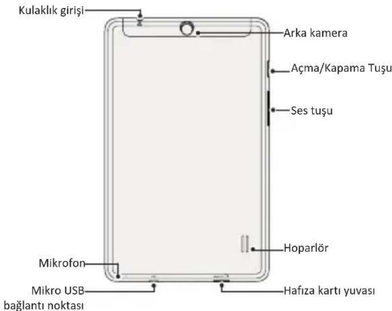 PRESTIGIO MultiPad 2 Pro Duo 7.0 - Bir Bakista Tabletiniz - 2