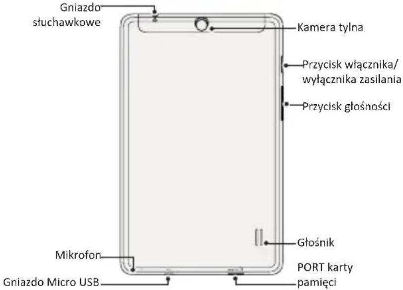 PRESTIGIO MultiPad 2 Pro Duo 7.0 - Pierwszy rzut oka na tablet - 2
