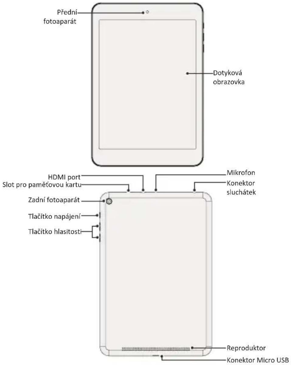 PRESTIGIO MultiPad 4 Quantum 7.85 - Přehled tabletu - 1
