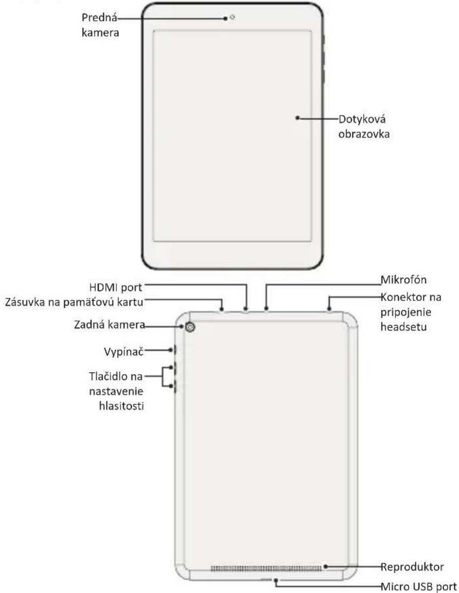 PRESTIGIO MultiPad 4 Quantum 7.85 - Stručné popis tabletu - 1