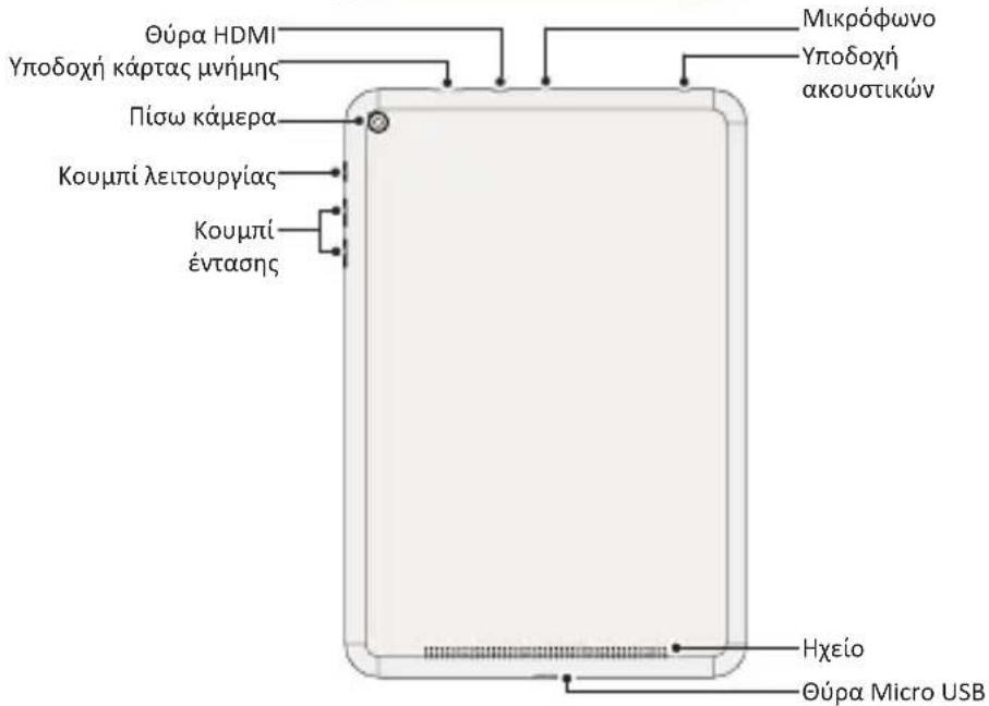 PRESTIGIO MultiPad 4 Quantum 7.85 - To tablet i - 2
