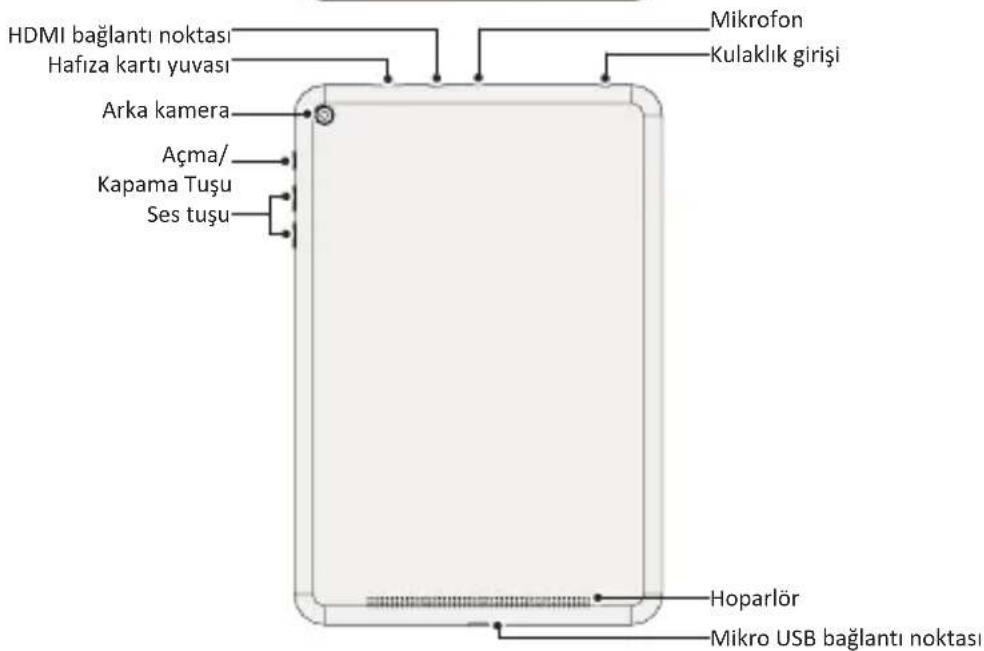 PRESTIGIO MultiPad 4 Quantum 7.85 - Bir Bakista Tabletiniz - 2