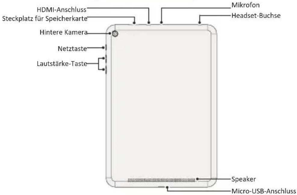 PRESTIGIO MultiPad 4 Quantum 7.85 - Ihr Tablet-PC auf einem Blick - 2