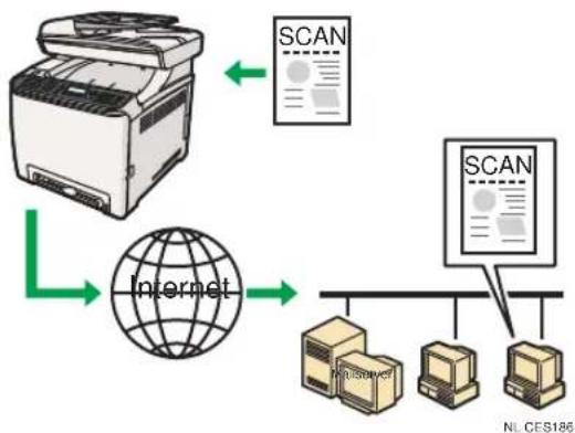 RICOH Aficio SP C240SF - Het versturen van gescande bestanden per e-mail - 1