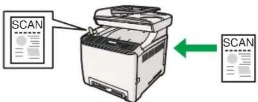 RICOH Aficio SP C240SF - Gescande bestanden versturen maar een USB-geheugenkaart - 1