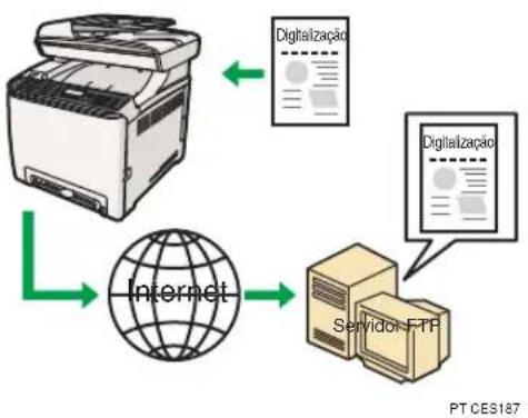 RICOH Aficio SP C240SF - Enviar ficheiros de digitalização para um servidor FTP - 1