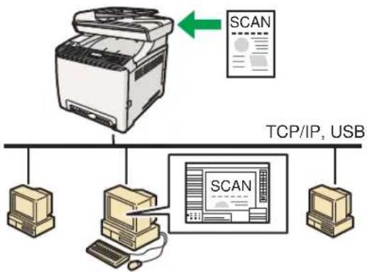 RICOH Aficio SP C240SF - Scannen vanaf een computer - 1