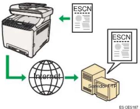RICOH Aficio SP C240SF - Envio de ARCHivos escaneados a un servidor FTP - 1