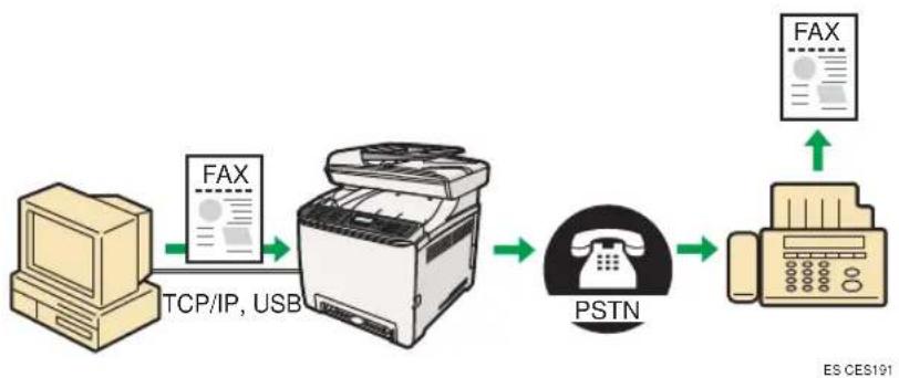 RICOH Aficio SP C240SF - Envio de faxes desde un ordinador (LAN-Fax) - 2
