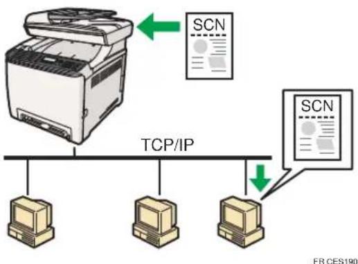 RICOH Aficio SP C240SF - Envoi de fichiers numérisés vers un dossier partagé de l'ordinateur - 1