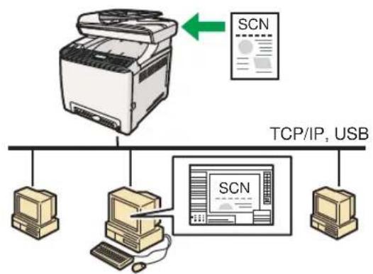 RICOH Aficio SP C240SF - Numérisation depuis un ordinateur - 1