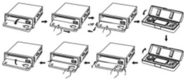 ROADSTAR RU280BT - COMUNIRELFRONTAL - 1