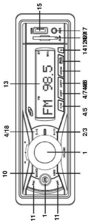 ROADSTAR RU280BT - RU-280BT - 1